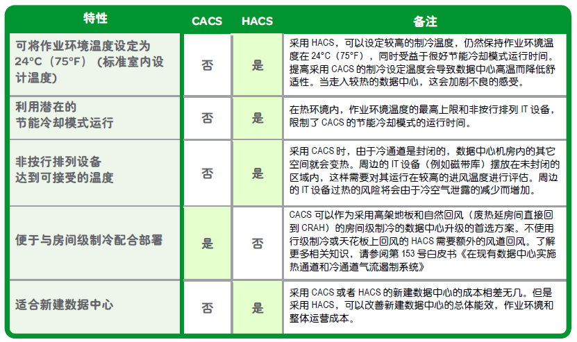 表3.jpg